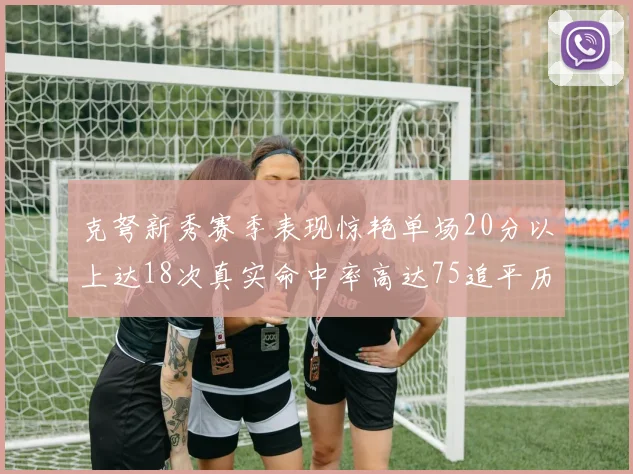 克弩新秀赛季表现惊艳单场20分以上达18次真实命中率高达75追平历史名将